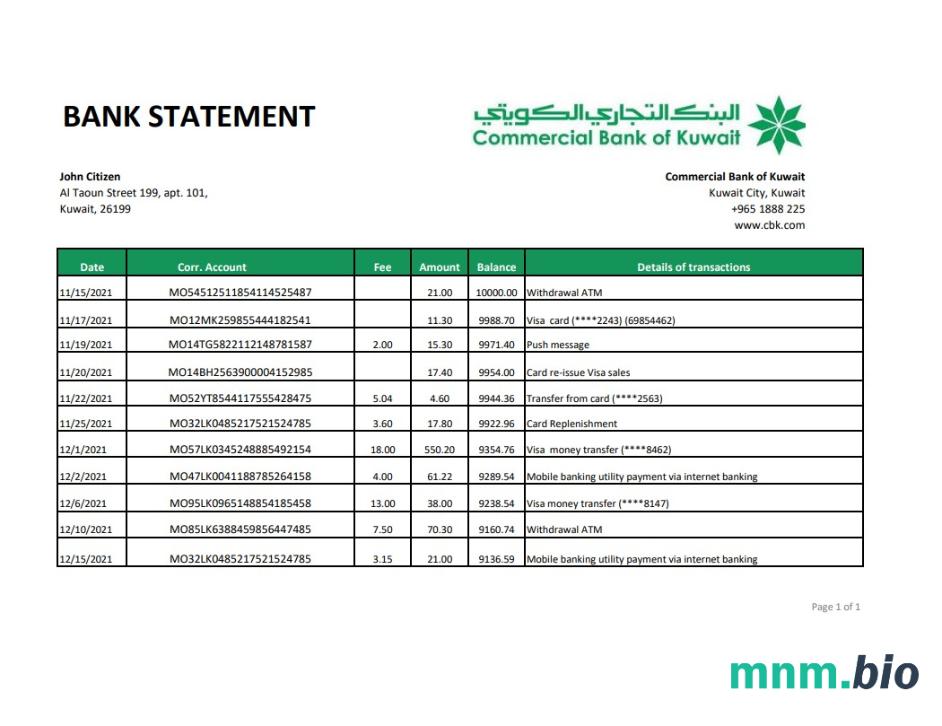 Kuwait Commercial Bank Islam Harbi Ayed Alshbaili Alenezi